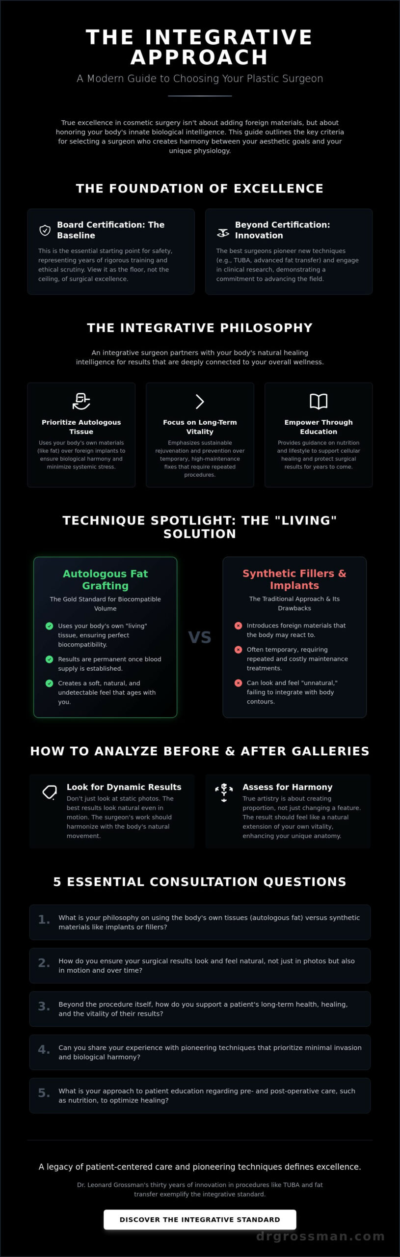 How to Identify the Best Plastic Surgeon: An Integrative Guide to Excellence in 2026 1 How to Identify the Best Plastic Surgeon: An Integrative Guide to Excellence in 2026